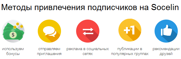 Методы привлечения подписчиков на Socelin
